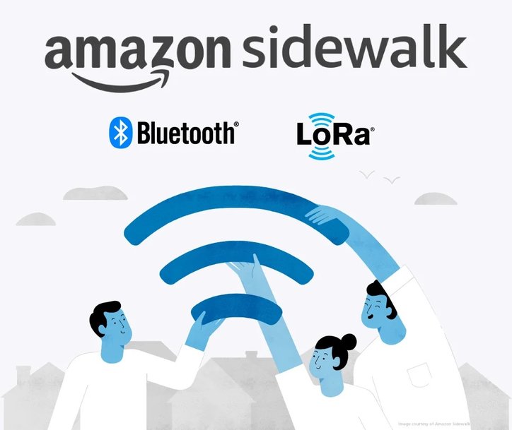 Semtech annonce la disponibilité des premiers produits d'entreprises tierces compatibles avec la technologie LoRa® basés sur Amazon Sidewalk
